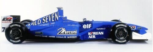 Benetton-Renault